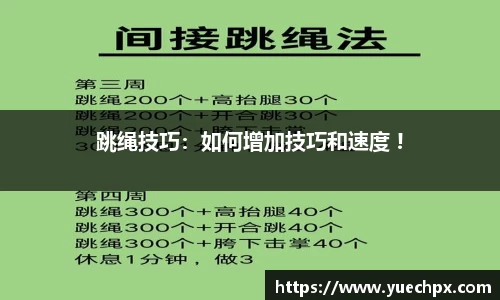 跳绳技巧：如何增加技巧和速度 !