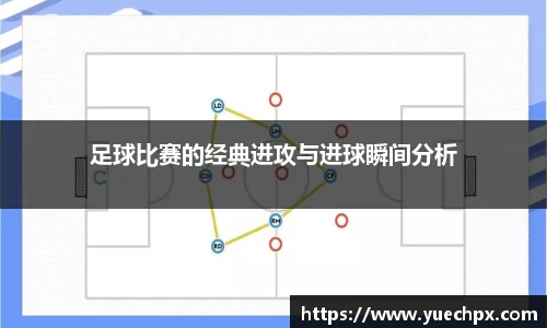 足球比赛的经典进攻与进球瞬间分析